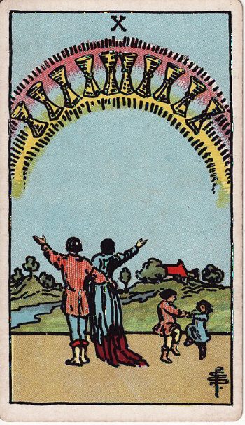 Κάρτα ταρώ Δέκα Κυπέλλων (Ten of Cups) - Rider-Waite